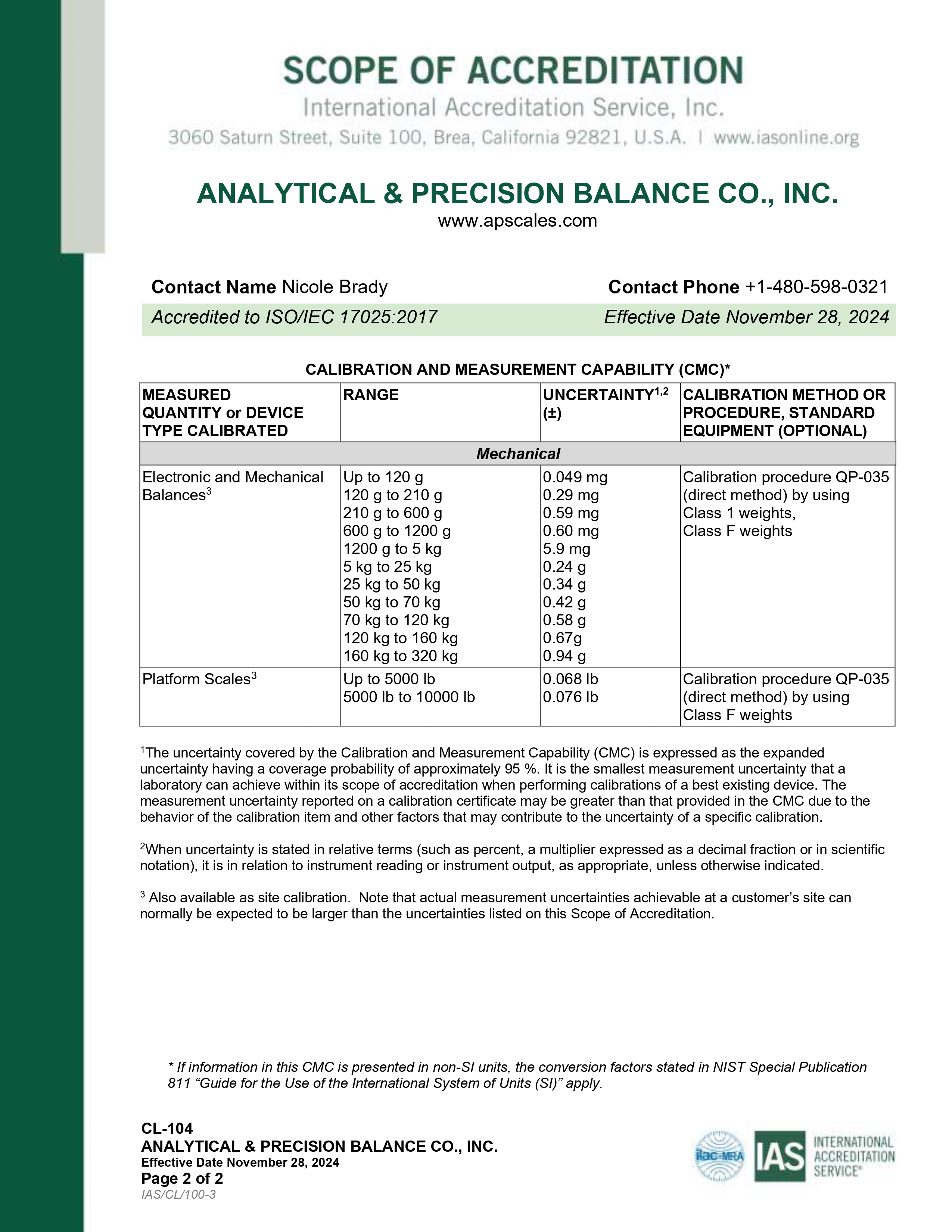 Scope of Accreditation
